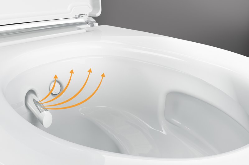 Geberit Aquaclean